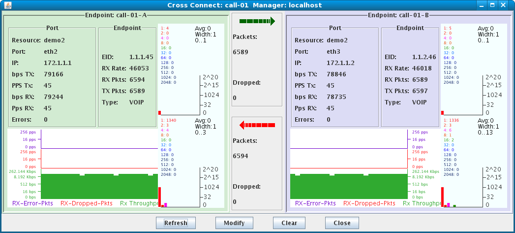 LANforge-GUI CX Display Frame