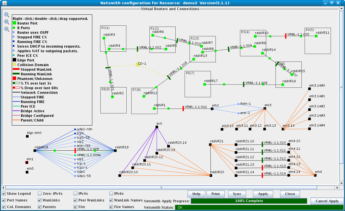 LANforge-GUI Netsmith